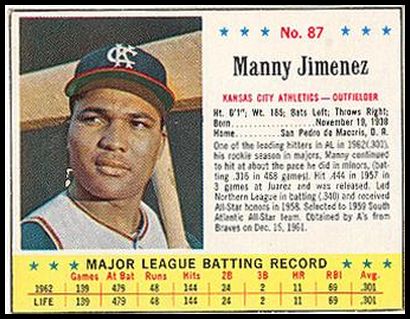 87 Manny Jimenez